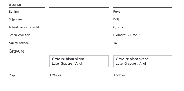 Beurs Bestelling BMAFX75GYTQ0