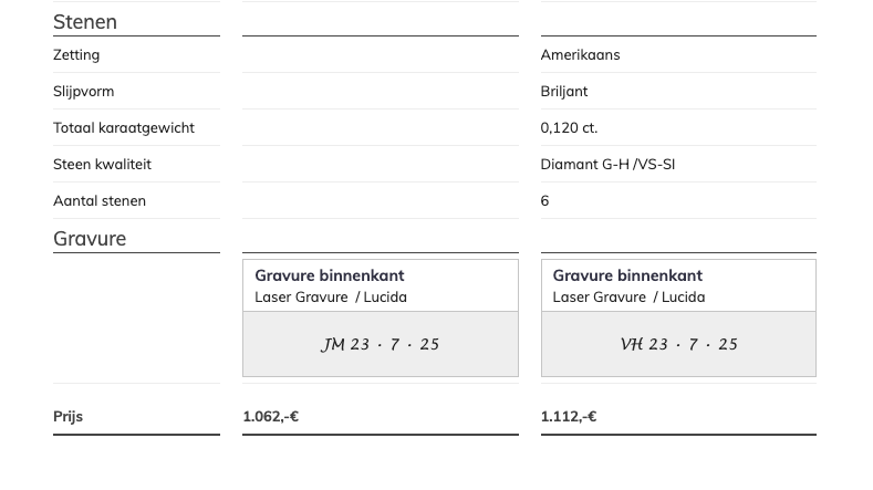 Beurs Bestelling BMAR40YHOR20
