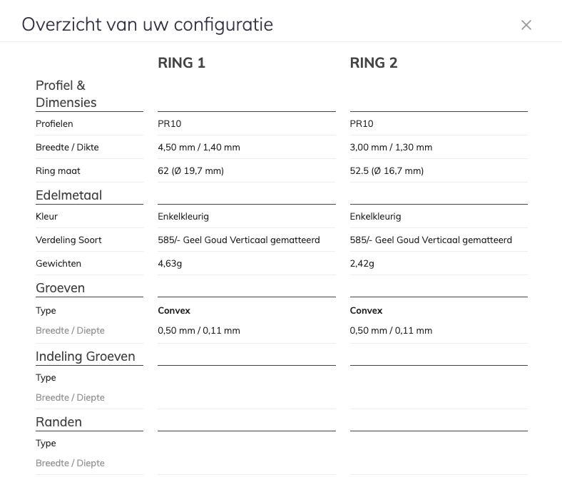 Beurs Bestelling BMAL7J9E4IZ0