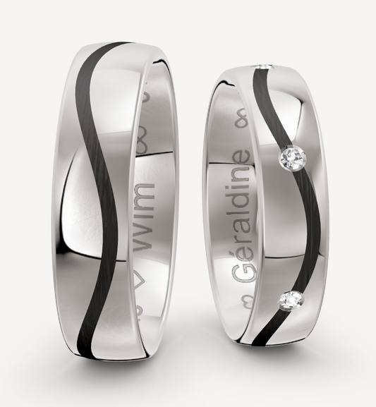 Bestelling BMAZSZDD41N0